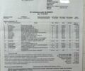 Синий Порше Каен, объемом двигателя 3 л и пробегом 74 тыс. км за 58900 $, фото 64 на Automoto.ua