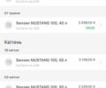 Синий Порше Каен, объемом двигателя 3 л и пробегом 74 тыс. км за 58900 $, фото 57 на Automoto.ua