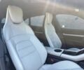 Синий Порше Другая, объемом двигателя 0 л и пробегом 15 тыс. км за 34000 $, фото 12 на Automoto.ua