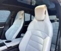 Синий Порше Другая, объемом двигателя 0 л и пробегом 15 тыс. км за 34000 $, фото 10 на Automoto.ua