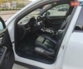 Білий Порше Масан, об'ємом двигуна 1.98 л та пробігом 78 тис. км за 30000 $, фото 2 на Automoto.ua