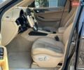 Коричневий Порше Масан, об'ємом двигуна 3 л та пробігом 206 тис. км за 21900 $, фото 21 на Automoto.ua