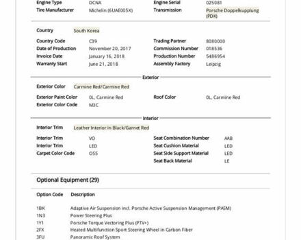 Красный Порше Масан, объемом двигателя 3 л и пробегом 102 тыс. км за 41500 $, фото 39 на Automoto.ua