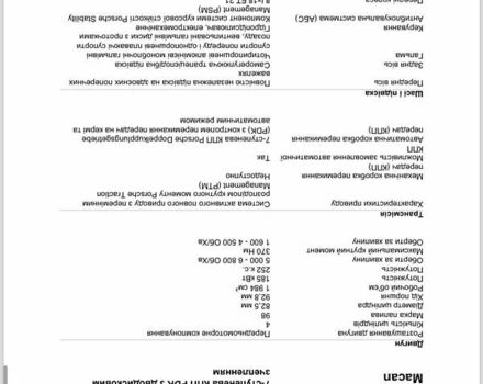 Червоний Порше Масан, об'ємом двигуна 1.98 л та пробігом 97 тис. км за 53900 $, фото 21 на Automoto.ua