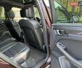 Красный Порше Масан, объемом двигателя 1.98 л и пробегом 45 тыс. км за 65000 $, фото 35 на Automoto.ua
