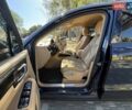 Синій Порше Масан, об'ємом двигуна 3 л та пробігом 160 тис. км за 28800 $, фото 35 на Automoto.ua