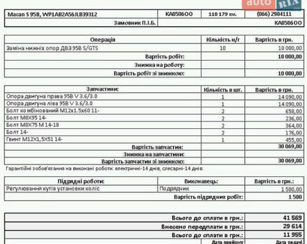 Синий Порше Масан, объемом двигателя 3 л и пробегом 120 тыс. км за 32000 $, фото 18 на Automoto.ua