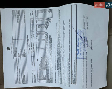 Порше Масан 2018 у Одесі на Automoto.ua Синій Порше Масан, об'ємом двигуна 1.98 л та пробігом 54 тис. км за 48900 $, фото 41 на Automoto.ua