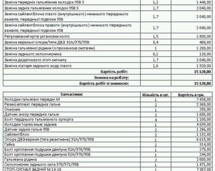 Синий Порше Масан, объемом двигателя 3 л и пробегом 120 тыс. км за 32000 $, фото 23 на Automoto.ua