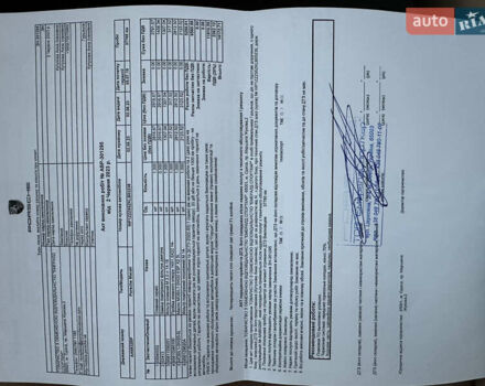 Порше Масан 2018 у Одесі на Automoto.ua Синій Порше Масан, об'ємом двигуна 1.98 л та пробігом 54 тис. км за 48900 $, фото 39 на Automoto.ua