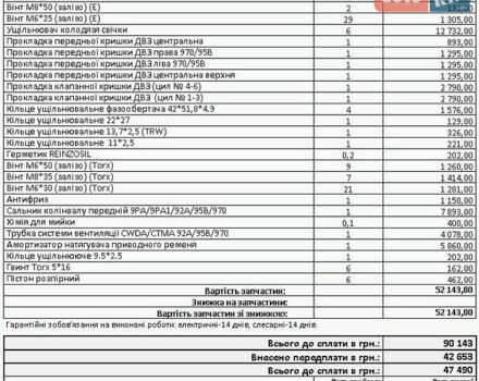 Синий Порше Масан, объемом двигателя 3 л и пробегом 120 тыс. км за 32000 $, фото 20 на Automoto.ua