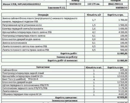 Синий Порше Масан, объемом двигателя 3 л и пробегом 120 тыс. км за 32000 $, фото 21 на Automoto.ua