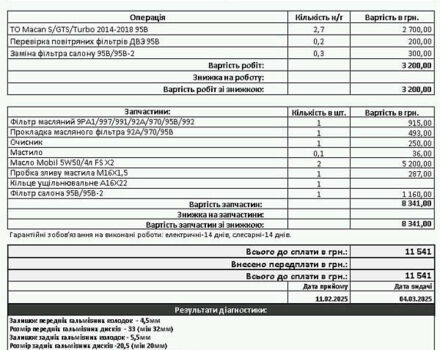 Синий Порше Масан, объемом двигателя 3 л и пробегом 120 тыс. км за 32000 $, фото 16 на Automoto.ua