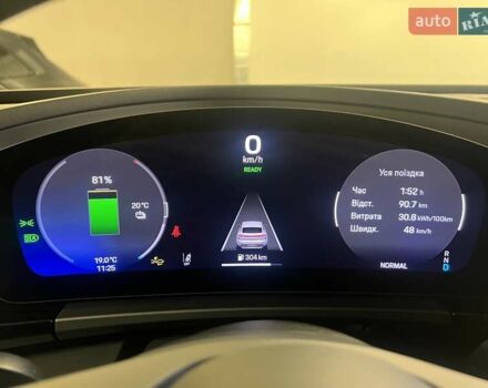 Порше Масан 2024 у Києві на Automoto.ua Синій Порше Масан, об'ємом двигуна 0 л та пробігом 5 тис. км за 114414 $, фото 41 на Automoto.ua