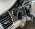 Білий Порше Panamera, об'ємом двигуна 4.8 л та пробігом 130 тис. км за 21990 $, фото 15 на Automoto.ua
