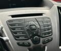 Белый Порше Панамера, объемом двигателя 3.6 л и пробегом 75 тыс. км за 32000 $, фото 3 на Automoto.ua