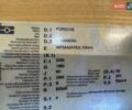 Білий Порше Panamera, об'ємом двигуна 3 л та пробігом 90 тис. км за 50000 $, фото 2 на Automoto.ua