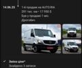 Белый Порше Панамера, объемом двигателя 2.89 л и пробегом 144 тыс. км за 55000 $, фото 76 на Automoto.ua