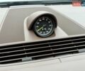 Белый Порше Панамера, объемом двигателя 2.9 л и пробегом 47 тыс. км за 68800 $, фото 80 на Automoto.ua