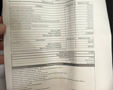 Черный Порше Панамера, объемом двигателя 3.61 л и пробегом 180 тыс. км за 19000 $, фото 40 на Automoto.ua