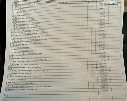 Черный Порше Панамера, объемом двигателя 3.6 л и пробегом 108 тыс. км за 27800 $, фото 55 на Automoto.ua