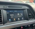 Черный Порше Панамера, объемом двигателя 3 л и пробегом 180 тыс. км за 59900 $, фото 7 на Automoto.ua