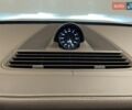 Чорний Порше Panamera, об'ємом двигуна 2.89 л та пробігом 21 тис. км за 91965 $, фото 37 на Automoto.ua