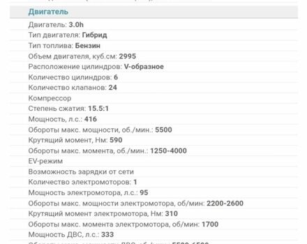 Чорний Порше Panamera, об'ємом двигуна 3 л та пробігом 185 тис. км за 28552 $, фото 13 на Automoto.ua
