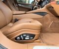 Коричневий Порше Panamera, об'ємом двигуна 2.89 л та пробігом 63 тис. км за 78500 $, фото 40 на Automoto.ua