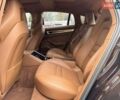 Коричневий Порше Panamera, об'ємом двигуна 2.89 л та пробігом 63 тис. км за 78500 $, фото 30 на Automoto.ua
