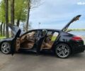 Порше Panamera, об'ємом двигуна 3 л та пробігом 95 тис. км за 33700 $, фото 8 на Automoto.ua