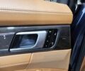 Порше Панамера, объемом двигателя 0 л и пробегом 81 тыс. км за 99999 $, фото 15 на Automoto.ua