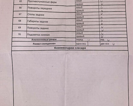 Порше Панамера, объемом двигателя 4.8 л и пробегом 130 тыс. км за 25000 $, фото 1 на Automoto.ua