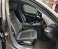 Сірий Порше Panamera, об'ємом двигуна 3.61 л та пробігом 156 тис. км за 17990 $, фото 10 на Automoto.ua