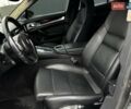 Сірий Порше Panamera, об'ємом двигуна 3 л та пробігом 192 тис. км за 22999 $, фото 26 на Automoto.ua