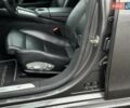 Порше Панамера 2013 в Виннице на Automoto.ua Серый Порше Панамера, объемом двигателя 3.6 л и пробегом 225 тыс. км за 29690 $, фото 37 на Automoto.ua