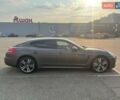 Сірий Порше Panamera, об'ємом двигуна 3.61 л та пробігом 180 тис. км за 30000 $, фото 5 на Automoto.ua