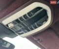 Серый Порше Панамера, объемом двигателя 3.61 л и пробегом 184 тыс. км за 20990 $, фото 24 на Automoto.ua