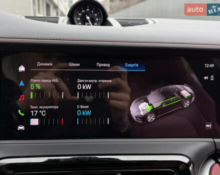 Серый Порше Панамера, объемом двигателя 2.89 л и пробегом 1 тыс. км за 185000 $, фото 94 на Automoto.ua