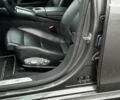 Порше Панамера 2013 в Виннице на Automoto.ua Серый Порше Панамера, объемом двигателя 3.6 л и пробегом 225 тыс. км за 29690 $, фото 37 на Automoto.ua