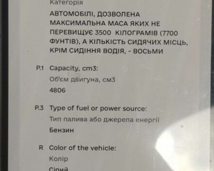 Серый Порше Панамера, объемом двигателя 4.8 л и пробегом 155 тыс. км за 33099 $, фото 6 на Automoto.ua