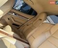 Синий Порше Панамера, объемом двигателя 3.61 л и пробегом 79 тыс. км за 29922 $, фото 46 на Automoto.ua