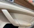 Синий Порше Панамера, объемом двигателя 3.61 л и пробегом 79 тыс. км за 29922 $, фото 7 на Automoto.ua