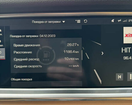 Синій Порше Panamera, об'ємом двигуна 3 л та пробігом 63 тис. км за 65600 $, фото 51 на Automoto.ua