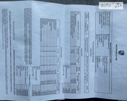 Синій Порше Panamera, об'ємом двигуна 3 л та пробігом 106 тис. км за 66000 $, фото 13 на Automoto.ua