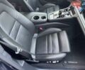 Синій Порше Panamera, об'ємом двигуна 2.89 л та пробігом 71 тис. км за 69900 $, фото 69 на Automoto.ua