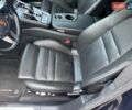 Синій Порше Panamera, об'ємом двигуна 2.89 л та пробігом 71 тис. км за 69900 $, фото 24 на Automoto.ua