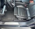 Синій Порше Panamera, об'ємом двигуна 2.89 л та пробігом 71 тис. км за 69900 $, фото 31 на Automoto.ua