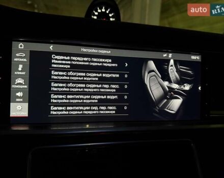 Синий Порше Панамера, объемом двигателя 4 л и пробегом 64 тыс. км за 79990 $, фото 105 на Automoto.ua