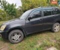 Синий Порше Панамера, объемом двигателя 2.89 л и пробегом 75 тыс. км за 46000 $, фото 42 на Automoto.ua